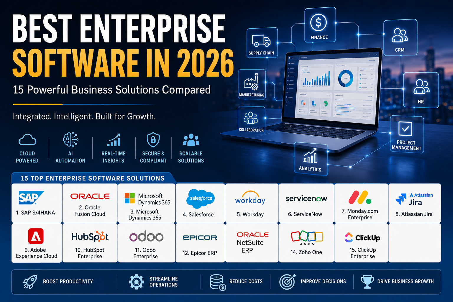 Best Enterprise Software in 2026: 15 Powerful Business Solutions Compared